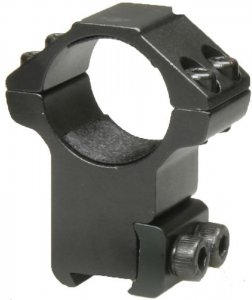 BAUER Montážna sada d=25,4 mm, Vysoká (Výška=21mm, pre 11mm rybinu, Stop-Pin, hliník)